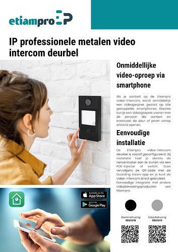 etiampro_nl_video_intercom-1