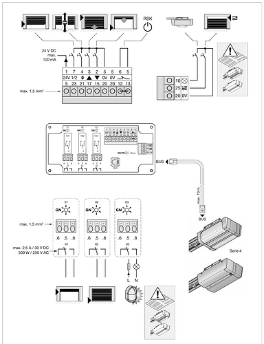 UAP1 HCP Hormann Promatic 4 Garage Door Automation English Velbus Forum UAP1 HCP Hormann Promatic 4 Garage Door Automation English Velbus Forum
