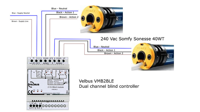 Somfy Sonesse 40WT & VMB2BLE